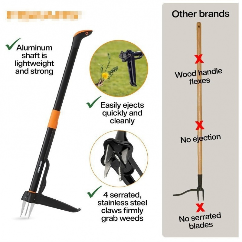 Weed Puller Tool Lightweight A - огляд і ціна Gardening Tools Long